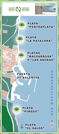 Playas de Valencia